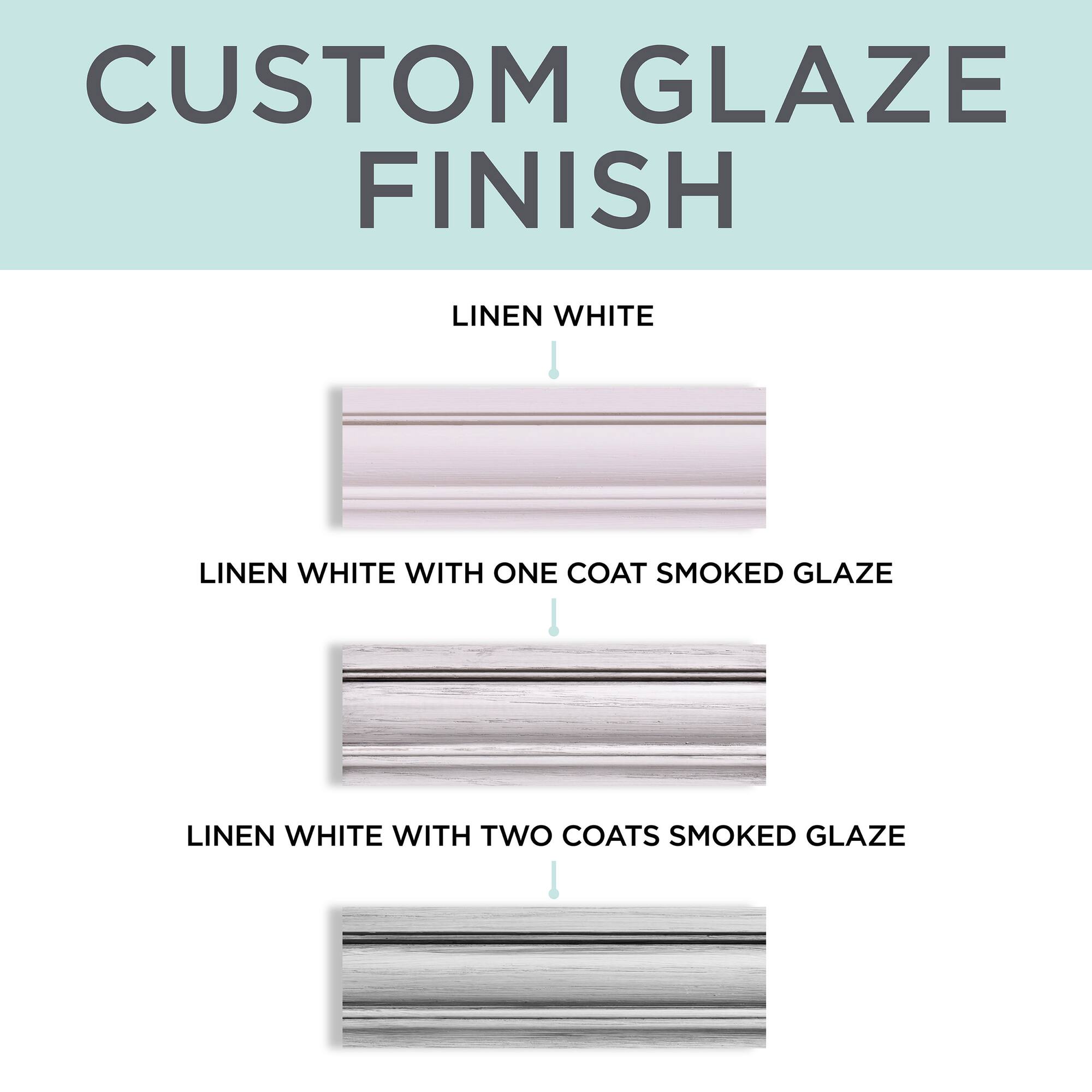 Rust-Oleum® Chalked 7oz. Decorative Glaze
